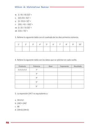 Módulo de Matemáticas Básicas
46
w.	 [(- 4) (- 8) (1)]0
=
x.	 [(2) (3) (- 6)]3
=
y.	 [(+ 15) (+ 3)]0
=
z.	 [(9) (- 4) (- 10)]0
=
aa.	[(- 2) (- 5) (3)]2
=
ab.	[(3) (- 7)]3
=
3.	Rellene la siguiente tabla con el cuadrado de los diez primeros números.
12
22
32
42
52
62
72
82
92
102
4.	Rellene la siguiente tabla con los datos que se solicitan en cada casilla.
Producto Potencia Base Exponente Resultado
7×7×7×7×7 75
35
46
54
65
5.	La expresión (342
)2
es equivalente a:
a.	34×2×2
b.	(34)2
× (34)2
c.	68
d.	(34×2) (34×2)
 