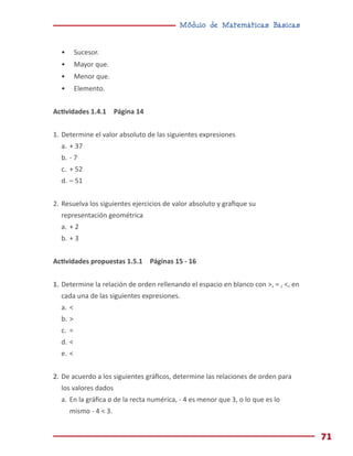 Módulo de Matemáticas Básicas
71
•	Sucesor.
•	 Mayor que.
•	 Menor que.
•	Elemento.
Actividades 1.4.1 Página 14
1.	Determine el valor absoluto de las siguientes expresiones
a.	+ 37
b.	- 7
c.	 + 52
d.	– 51
2.	Resuelva los siguientes ejercicios de valor absoluto y grafique su
representación geométrica
a.	+ 2
b.	+ 3
Actividades propuestas 1.5.1 Páginas 15 - 16
1.	Determine la relación de orden rellenando el espacio en blanco con >, = , <, en
cada una de las siguientes expresiones.
a.	<
b.	>
c.	=
d.	<
e.	<
2.	De acuerdo a los siguientes gráficos, determine las relaciones de orden para
los valores dados
a.	En la gráfica a de la recta numérica, - 4 es menor que 3, o lo que es lo
mismo - 4 < 3.
 