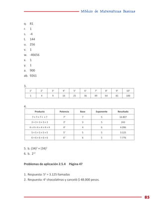 Módulo de Matemáticas Básicas
85
q.	81
r.	1
s.	-4
t.	144
u.	256
v.	1
w.	-46656
x.	1
y.	1
a.	900
ab.	9261
3.
12
22
32
42
52
62
72
82
92
102
1 4 9 16 25 36 49 64 81 100
4.
Producto Potencia Base Exponente Resultado
7 × 7 × 7 × × 7 75
7 5 16.807
3 × 3 × 3 × 3 × 3 35
3 5 243
4 × 4 × 4 × 4 × 4 × 4 46
4 6 4.096
5 × 5 × 5 × 5 × 5 55
5 5 3.125
6 × 6 × 6 × 6 × 6 65
6 5 7.776
5.	b. (34)2
× (34)2
6.	b. 212
Problemas de aplicación 2.5.4 Página 47
1.	Respuesta: 55
= 3.125 llamadas
2.	Respuesta: 43
chocolatinas y canceló $ 48.000 pesos.
 