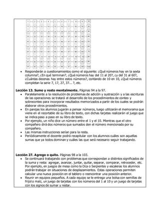 Responderán a cuestionamientos como el siguiente: ¿Qué números hay en la sexta
columna?, ¿En qué terminan?, ¿Qué números hay del 11 al 20?, ¿y del 31 al 60?,
¿Cuántas decenas hay entre estos números?, contando de 10 en 10, ¿Qué números
completan la serie 7, 17, 27, 37... ?, etc.
Lección 13. Sumo y resto mentalmente. Páginas 94 a la 97.
 Paralelamente a la resolución de problemas de adición y sustracción y a las escrituras
de las operaciones se tratará el desarrollo de los procedimientos de conteo y
sobreconteo para incorporar resultados memorizados a partir de los cuales se podrán
elaborar otros procedimientos.
 En parejas los alumnos jugarán a pensar números, luego utilizarán el memorama que
viene en el recortable de su libro de texto, con dichas tarjetas realizarán el juego que
se indica paso a paso en su libro de texto.
 Por ejemplo, un niño dice un número entre el 1 y el 10. Mientras que el otro
compañero dirá dos números que sumados den el número mencionado por su
compañero.
 Las mismas instrucciones serían para la resta.
 Periódicamente el docente podrá recapitular con los alumnos cuáles son aquellas
sumas que ya todos dominan y cuáles las que será necesario seguir trabajando.
Lección 27. Agrego o quito. Páginas 98 a la 103.
 Se continuará trabajando con problemas que correspondan a distintos significados de
la suma y resta: agregar, avanzar, juntar, quitar, separar, comparar, retroceder, etc.
Por ejemplo, en juegos de mesa como la Oca o Serpientes y escaleras los alumnos
podrán trabajar en situaciones de desplazamientos. Estas operaciones permiten
calcular una nueva posición en el tablero o reencontrar una posición anterior.
 Reunir en equipos pequeños. A cada equipo se le entrega una bolsa con semillas de
frijol o maíz, un juego de tarjetas con los números del 1 al 10 y un juego de tarjetas
con los signos de sumar y restar.
 