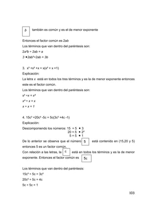 103
también es común y es el de menor exponente
Entonces el factor común es 2ab
Los términos que van dentro del paréntesis son:
2a²b ÷ 2ab = a
3 2ab²÷2ab = 3b
3. x³ +x² +x = x(x² + x +1)
Explicación:
La letra x está en todos los tres términos y es la de menor exponente entonces
este es el factor común.
Los términos que van dentro del paréntesis son:
x³ ÷x = x²
x² ÷ x = x
x ÷ x = 1
4. 15c³ +20c² -5c = 5c(3c² +4c -1)
Explicación:
Descomponiendo los números: 15 = 5  3
20 = 5  2²
5 = 5  1
De lo anterior se observa que el número está contenido en (15,20 y 5)
entonces 5 es un factor común.
Con relación a las letras, la está en todos los términos y es la de menor
exponente. Entonces el factor común es .
Los términos que van dentro del paréntesis:
15c³ ÷ 5c = 3c²
20c² ÷ 5c = 4c
5c ÷ 5c = 1
b
5
c
5c
 