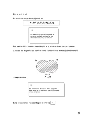 21
B = {a, e, i, o, u}
La suma de estos dos conjuntos es:
A B = { a,b,c,d,e,f,g,i,o,u }
☺
En la adición o unión de conjuntos, el
conjunto resultado es igual a los
elementos comunes y no comunes
Los elementos comunes, en este caso a, e, solamente se colocan una vez.
A través del diagrama de Venn la suma se representa de la siguiente manera:
Intersección:
☺
La Intersección de dos o más conjuntos
es el grupo de los elementos que son comunes
a tales conjuntos
Esta operación se representa por el símbolo 
 