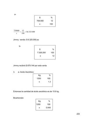 221
a-
$ %
759.000 12
x 100
000.325.6$
100
12759000

x
Jimmy vendio: $ 6.325.000,oo
b-
$ %
7.326.200 100
x 12
Jimmy recibirá $ 879.144 por esta venta
3. a- Acido Ascórbico
Kg %
1200 100
x 1.3
Entonces la cantidad de ácido ascórbico es de 15.6 kg.
Bicarbonato:
Kg %
1200 100
x 0.045
 