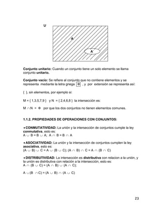23
U
A
A`
Conjunto unitario: Cuando un conjunto tiene un solo elemento se llama
conjunto unitario.
Conjunto vacío: Se refiere al conjunto que no contiene elementos y se
representa mediante la letra griega Ô , y por extensión se representa así:
{ }, sin elementos, por ejemplo si:
M = { 1,3,5,7,9 } y N = { 2,4,6,8 } la intersección es:
M  N = Ô por que los dos conjuntos no tienen elementos comunes.
1.1.2. PROPIEDADES DE OPERACIONES CON CONJUNTOS:
 CONMUTATIVIDAD: La unión y la intersección de conjuntos cumple la ley
conmutativa, esto es:
A  B = B  A; A  B = B  A
 ASOCIATIVIDAD: La unión y la intersección de conjuntos cumplen la ley
asociativa, esto es:
(A  B)  C = A  (B  C); (A  B)  C = A  (B  C)
 DISTRIBUTIVIDAD: La intersección es distributiva con relacion a la unión, y
la unión es distributiva con relación a la intersección, esto es:
A  (B  C) = (A  B)  (A  C);
A  (B  C) = (A  B)  (A  C)
 