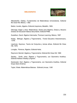 231
BIBLIOGRAFIA
Allendoerfer, Oakley, Fundamentos de Matemáticas Universitarias. Editorial
Mc Graw Hill, México, 1.982
Baldor, Aurelio, Algebra. Editorial Litoprisma, Medellín, 1983.
Obonaga, Edgar y otros. Matematicas. Series para Séptimo, Octavo y Noveno
Grados de Educación Básica Secundaria. Editorial PIME.
Gustafson, David. Álgebra Intermedia, Thomson Learning. México, 1997
Keddy, Bittinger, Álgebra y Trigonometría, Fondo Educativo Interamericano,
1.978.
Lipschutz, Seymour. Teoría de Conjuntos y temas afines. Editorial Mc Graw
Hill, 1978.
Lovaglia, Florence, Álgebra. Editorial Harla.
Raymond, Barnett. Algebra y Trigonometría. Editorial Mc Graw Hill, 1989
Stanley, Smith, otros. Álgebra y Trigonometría, con Geometría Analítica.
Editorial Addison Wesley Longman.
Swokowski, Earl. Álgebra y Trigonometría, con Geometría Analítica. Editorial
Grupo Ibero América.
Taylor, Wade. Matemáticas Básicas. Editorial Limusa, 1.981
 