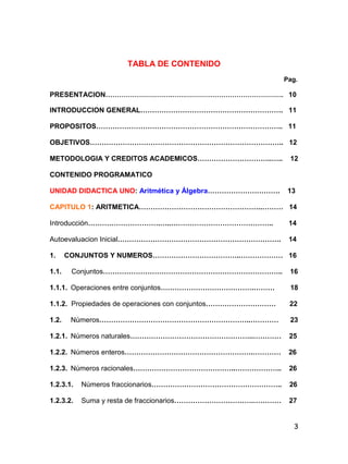 3
TABLA DE CONTENIDO
Pag.
PRESENTACION………………………….……………………………………………. 10
INTRODUCCION GENERAL……………………………………………………. 11
PROPOSITOS…………………………………………………………………….. 11
OBJETIVOS……………………………………………………………………….. 12
METODOLOGIA Y CREDITOS ACADEMICOS…………………………..….. 12
CONTENIDO PROGRAMATICO
UNIDAD DIDACTICA UNO: Aritmética y Álgebra…………………………. 13
CAPITULO 1: ARITMETICA……………………………………………..……… 14
Introducción………………………….…..…………………………………….. 14
Autoevaluacion Inicial……………………………………………………………. 14
1. CONJUNTOS Y NUMEROS………………………………..……………… 16
1.1. Conjuntos………………………………………………………………….. 16
1.1.1. Operaciones entre conjuntos………………………………….……… 18
1.1.2. Propiedades de operaciones con conjuntos………………………… 22
1.2. Números………………………………………………………..………… 23
1.2.1. Números naturales……………………………………………..………… 25
1.2.2. Números enteros……………………………………………….………… 26
1.2.3. Números racionales……………………………………..……………….. 26
1.2.3.1. Números fraccionarios……………………………………………….. 26
1.2.3.2. Suma y resta de fraccionarios…………………………….………… 27
 