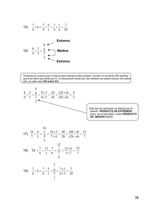 36
15)
54
7
6
1
9
7
1
6
9
7
6
9
7

Extremo
16)
3
2
9
8
3
2
9
8
 Medios
Extremo
Teniendo en cuenta que un fraccionario siempre indica division, es decir si se tienen 8/9 significa
que 8 se tiene que dividir por 9, un fraccionario divido por otro tambien se puede colocar uno sobre
otro, en este caso 8/9 sobre 2/3.
3
4
)618(
)624(
18
24
29
38
3
2
9
8
3
2
9
8







Este tipo de operación se efectúa por el
método PRODUCTO DE EXTREMOS,
como es el caso (8x3) sobre PRODUCTO
DE MEDIOS (9X29).
17)
7
12
)428(
)448(
28
48
47
316
3
4
7
16
3
4
7
16







18) 12
7
72
71
612
6
7
1
12
6
7
1
12
6
7




19)
30
7
56
17
1
5
6
7
1
5
6
7
5
6
7




 
