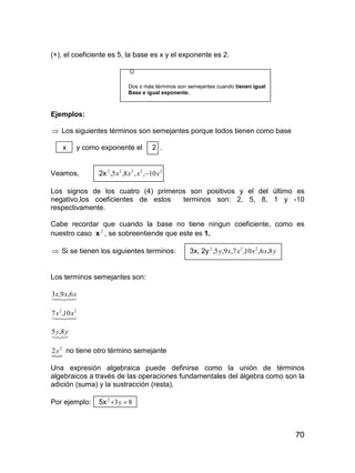 70
(+), el coeficiente es 5, la base es x y el exponente es 2.
☺
Dos o más términos son semejantes cuando tienen igual
Base e igual exponente.
Ejemplos:
 Los siguientes términos son semejantes porque todos tienen como base
x y como exponente el 2 .
Veamos, 2x 22222
10,,8,5, xxxx 
Los signos de los cuatro (4) primeros son positivos y el del último es
negativo,los coeficientes de estos terminos son: 2, 5, 8, 1 y -10
respectivamente.
Cabe recordar que cuando la base no tiene ningun coeficiente, como es
nuestro caso x 2
, se sobreentiende que este es 1.
 Si se tienen los siguientes terminos: 3x, 2y yxxxxy 8,6,10,7,9,5, 222
Los terminos semejantes son:
 xxx 6,9,3

22
10,7 xx

yy 8,5

2
2y no tiene otro término semejante
Una expresión algebraica puede definirse como la unión de términos
algebraicos a través de las operaciones fundamentales del álgebra como son la
adición (suma) y la sustracción (resta).
Por ejemplo: 5x 832
 y
 