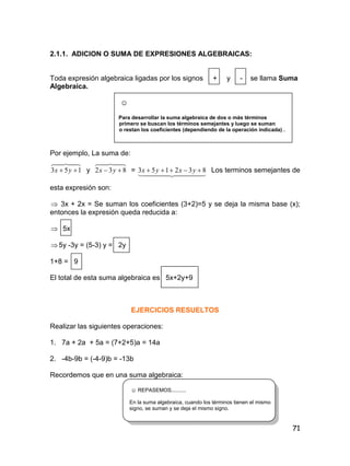 71
2.1.1. ADICION O SUMA DE EXPRESIONES ALGEBRAICAS:
Toda expresión algebraica ligadas por los signos + y - se llama Suma
Algebraica.
☺
Para desarrollar la suma algebraica de dos o más términos
primero se buscan los términos semejantes y luego se suman
o restan los coeficientes (dependiendo de la operación indicada) .
Por ejemplo, La suma de:

153  yx y

832  yx =
  
832153  yxyx Los terminos semejantes de
esta expresión son:
 3x + 2x = Se suman los coeficientes (3+2)=5 y se deja la misma base (x);
entonces la expresión queda reducida a:
 5x
5y -3y = (5-3) y = 2y
1+8 = 9
El total de esta suma algebraica es 5x+2y+9
EJERCICIOS RESUELTOS
Realizar las siguientes operaciones:
1. 7a + 2a + 5a = (7+2+5)a = 14a
2. -4b-9b = (-4-9)b = -13b
Recordemos que en una suma algebraica:
☺ REPASEMOS..........
En la suma algebraica, cuando los términos tienen el mismo
signo, se suman y se deja el mismo signo.
 