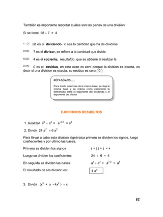 82
También es importante recordar cuales son las partes de una division
Si se tiene 28  7 = 4
28 es el dividendo , o sea la cantidad que ha de dividirse
7 es el divisor, se refiere a la cantidad que divide
4 es el cociente, resultafdo que se obtiene al realizar la
0 es el residuo, en este caso es cero porque la division es exacta, es
decir si una division es exacta, su residuo es cero ( 0 )
EJERCICIOS RESUELTOS
1. Realizar a8
 a3
= a 8-3
= a5
2. Dividir 24 a7
 6 a2
Para llevar a cabo esta division algebraica primero se dividen los signos, luego
coefiecientes y por ultimo las bases.
Primero se dividen los signos ( + ) ( + ) = +
Luego se dividen los coeficientes 24  6 = 4
En seguida se dividen las bases a7
 a2
= a7-2
= a5
El resultado de sta division es:
3. Dividir (x3
+ x - 4x2
)  x
REPASEMOS......
Para dividir potencias de la misma base, se deja la
misma base y se coloca como exponente la
diferencika entre el exponente del dividendo y el
exponente del divisor
4 a5
 