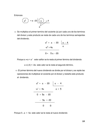 84
Entonces
+ a -20 - 4
 Se multiplica el primer termino del cociente (a) por cada uno de los terminos
del divisor y este producto se resta de cada uno de los terminos semejantes
del dividendo.
Porque a  a = a 2
este vañlor se le resta al primer término del dividendo
a  (-4) = -4a este valor se le resta al segundo término.
 El primer término del nuevo dividendo se divide por el divisor y se repite las
operaciones de multiplicar el cociente por el divisor y restarle este producto
al dividendo.
a2
+ a - 20 a - 4
-a 2
+ 4a a + 5
0 + 5a - 20
- 5a + 20
0 0
Porque 5 . a = 5a este valor se le resta al nuevo dividendo
a2
a
a
a - 4
a
-a2
+ 4a
0 + 5 a - 20
a2
+ a - 20
 