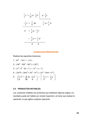 88
2
3
1
a + ab
10
7
-
3
1
b 2
a - b
5
2
- 2
3
1
a +
15
2
ab
3
1
a +
6
5
b
0 + ab
6
5
- 2
3
1
b
- ab
6
5
+
3
1
b 2
0 0
EJERCICIOS PROPUESTOS
Realizar las siguientes divisiones:
1. (m2
- mn )  ( m )
2. ( 4a8
- 10a6
- 5a4
)  ( 2a3
)
3. ( x4
- x6
- 2x – 1 )  ( x2
– x – 1 )
4. ( 3m3
n – 5mn3
+ 3n4
- m4
)  ( m2
– 2mn + n2
)
5. x2
+ xy - y2
 x + y
2.5. PRODUCTOS NOTABLES:
Los productos notables son productos que satisfacen algunas reglas y su
resultado puede ser hallado por simple inspección, sin tener que realizar la
operación, lo que agiliza cualquier operación.
1
6
5
36
1
6
1
3
1
2
 