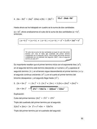 91
4. (4a – 3b)2
= (4a)2
-2(4a)  (3b) + (3b)2
=
Hasta ahora se ha trabajado en cuadro se la suma de dos cantidades
(a  b)2
, ahora analizaremos el cubo de la suma de dos cantidades (a + b)3
,
entonces:
Es importante resaltar que el primer termino inicia con el exponente tres ( a3
),
en el segundo termino este termino desciende un numero ( a2
) y aparece el
segundo termino ( b ), en el tercero sigue descendiendo el primer termino ( a ) y
el segundo continua creciendo ( b2
) y en el cuarto el primer termino del
binomio desaparece y el segundo llega hasta ( b3
).
5. (3n + 5m )3
= ( 3n )3
+ 3 ( 3n )2
 ( 5m ) + 3 (3n)  (5m)2
+ (5m)3
=
(3n + 5m )3
=
Explicación:
Cubo del primer termino: (3n)3
= 33
n3
= 27n3
Triplo del cuadrado del primer termino por el segundo:
3(3n)2
 (5m) = 3 32
 n2
 5m = 135n2
m
Triplo del primer termino por el cuadrado del segundo:
16 a2
- 24ab +9b2
( a + b )3
= ( a + b )  ( a + b )  ( a + b ) = a3
+ 3 a2
b + 3ab2
+ b3
“El cubo de la suma de dos cantidades es igual al cubo del primer
termino (a
3
) mas el triplo del cuadrado del primer termino
multiplicado por el segundo (3a
2
b), mas el triplo del primer termino
multiplicado por el cuadrado del segundo (3ab
2
), mas el segundo
termino al cubo (b
3
)”
27n3
+ 135n2
m + 225nm2
+ 125m3
 