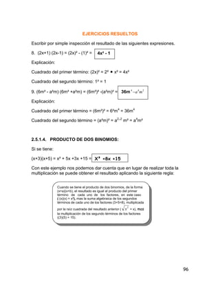 96
EJERCICIOS RESUELTOS
Escribir por simple inspección el resultado de las siguientes expresiones.
8. (2x+1) (2x-1) = (2x)² - (1)² =
Explicación:
Cuadrado del primer término: (2x)² = 2²  x² = 4x²
Cuadrado del segundo término: 1² = 1
9. (6m² - a²m) (6m² +a²m) = (6m²)² -(a²m)² = 36m 244
ma
Explicación:
Cuadrado del primer término = (6m²)² = 6²m4
= 36m4
Cuadrado del segundo término = (a²m)² = a2..2
m² = a4
m²
2.5.1.4. PRODUCTO DE DOS BINOMIOS:
Si se tiene:
(x+3)(x+5) = x² + 5x +3x +15 =
Con este ejemplo nos podemos dar cuenta que en lugar de realizar toda la
multiplicación se puede obtener el resultado aplicando la siguiente regla:
4x² - 1
X² +8x +15
Cuando se tiene el producto de dos binomios, de la forma
(x+a)(x+b), el resultado es igual al producto del primer
término de cada uno de los factores, en este caso
( (x)(x) = x²), mas la suma algebraica de los segundos
términos de cada uno de los factores (3+5=8), multiplicada
por la raìz cuadrada del resultado anterior (
2
x = x), mas
la multiplicación de los segundo términos de los factores
((3)(5) = 15).
 