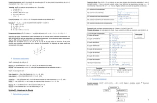 7
Clase de equivalencia: sea R una relación de equivalencia en A. Se llama clase de equivalencia de un ,
al conjunto
Teorema: sea R una relación de equivalencia en A. Se verifica:





Conjunto cociente: . El conjunto cociente es una partición de A.
Partición: es una partición del conjunto A si y solo si:
1)
2)
3)
4)
Congruencia módulo n: En , y para , se define la relación
Diagrama de Hasse: representación gráfica simplificada de un conjunto (finito) ordenado parcialmente. Con
ellos se eliminan los lazos de reflexividad y los atajos de transitividad. Si dos elementos están relacionados,
digamos aRb, entonces dibujamos b a un nivel superior de a.
Ejemplo: sea el conjunto A = {1, 2, 3, 4, 5, 6, 10, 12, 15, 20, 30, 60} (todos los divisores de 60). Este
conjunto está ordenado parcialmente por la relación de divisibilidad. Su diagrama de Hasse puede ser
representado como sigue.
5. Elementos particulares
Sea R una relación de orden en A:
Maximal: x0 es maximal de A x A : x0Rx (x0 no se relaciona con nadie).
Minimal: x0 es minimal de A x A : xRx0 (No hay elementos que se relacionen con el x0.)
Sea X un subconjunto de A:
Cota Superior: x0 A es Cota Superior de X x X : xRx0.
Cota Inferior: x0 A es Cota Inferior de X x X : x0Rx.
Supremo: s A es el Supremo de X s es la menor de todas los cotas superiores x X : xRs.
Ínfimo: i A es Ínfimo de X i es la mayor de todas las cotas inferiores x X : iRx.
Máximo: M A es Máximo de X M es supremo de X y M X.
Mínimo: m A es Mínimo de X m es ínfimo de X y m X.
Unidad 5: Álgebras de Boole
1. Definiciones y axiomas
8
Álgebra de Boole: Sea K ( ) un conjunto no vacío que contiene dos elementos especiales, 0 (cero o
elemento neutro) y 1 (uno o elemento unidad) sobre el cual definimos las operaciones cerradas +,  y el
complemento. Entonces =(K, 0, 1, +, , ) es un Álgebra de Boole si cumple las siguientes condiciones:
A1) Axioma de conmutatividad x + y = y + x
x.y = y.x
A2) Axioma de asociatividad (x + y) + z = x + (y + z) = x + y + z
(x.y).z = x.(y.z) = x.y.z
A3) Axioma de la doble distributividad x.(y + z) = x.y + x.z
x + (y.z) = (x + y).(x + z)
A4) Axioma de existencia de elementos neutros x + 0 = x
x.1 = x
A5) Axioma de existencia de complementos x + = 1
x. = 0
Expresión dual: se obtiene cambiando todos los +() por  (+) y los 0(1) por 1(0).
Principio de dualidad: en toda álgebra de Boole, si una expresión es válida, su expresión dual también lo es.
1) Ley del doble complemento: = x
2) Leyes de Morgan: a) = .
b) = +
3) Leyes conmutativas: a) x + y = y + x
b) x.y = y.x
4) Leyes asociativas: a) x + (y + z) = (x + y) + z
b) x.(y.z) = (x.y).z
5) Leyes distributivas: a) x + (y.z) = (x + y).(x + z)
b) x.(y + z) = xy + xz
6) Leyes de idempotencia: a) x + x = x
b) x.x = x
7) Leyes de identidad: a) x + 0 = x
b) x.1 = x
8) Leyes de inversos: a) x + x = 1
b) x.x = 0
9) Leyes de acotación: a) x + 1= 1
b) x.0 = 0
10) Leyes de absorción: a) x + xy = x x + xy = x + y
b) x.(x + y) = x x.(x + y) = x.y
Permitido Prohibido
 x + y = 0  (x = 0)  (y = 0)
 x.y = 1  (x = 1)  (y = 1)
 x + y = z + y  x + y = z + y  x = z
 x + y = x.y  x = y
 x.y = 0  (x = 0) (y = 0)
 x + y = y + z  x = z
2. Funciones booleanas
Función booleana: . Dadas n variables, existen funciones
booleanas posibles.
Observación:
    
  +  
PROBLEMA
TABLA EXPRESIÓN de f
EXPRESIÓN
SIMPLIFICADA
CIRCUITO
 