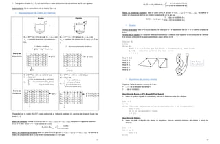 13
 Dos grafos simples G1 y G2 son isomorfos  para cierto orden de sus vértices las MA son iguales.
Automorfismo: Es un isomorfismo en sí mismo. f(a) = a.
5. Representación de grafos por matrices
Grafos Digrafos
Matriz de
adyacencia
( ) tal que: con
cantidad de aristas con extremos
y
 Matriz simétrica.
 gr(vi) = aij + 2.aii (i  j)
( ) tal que con
cantidad de aristas con E.I en vi y E.F en
vj
 No necesariamente simétrica.
Matriz de
incidencia
( ) tal que
, con
( ) tal que
, con
Propiedad: en la matriz G k
, cada coeficiente aij indica la cantidad de caminos de longitud k que hay
entre vi y vj.
Matriz de conexión: Dados G=(V,A, ) con y . Se define la siguiente relación:
.
Matriz de adyacencia booleana: sea un grafo G=(V,A, ) con v vn y a am . Se define la
matriz de adyacencia de G a una matriz booleana de tal que:
a3
v3 v4
a4
a1
v1 v2
v5
a6
a5
a2
v1 v2 v3 v4 v5
v1 0 1 1 0 0
v2 1 1 0 1 0
v3 1 0 0 2 0
v4 0 1 2 0 0
v5 0 0 0 0 0
gr(v1)
gr(v1)
v4
v2
a4
a6
a5
a3
a1
v1
v3
a2
a1 a2 a3 a4 a5 a6
v1 1 0 0 0 0 1
v2 1 2 1 0 0 0
v3 0 0 0 1 1 1
v4 0 0 1 1 1 0
v5 0 0 0 0 0 0
gr(v1)
| |
2
v1 v2 v3 v4 v5
v1 0 0 1 0 0
v2 1 1 0 0 0
v3 0 0 0 1 0
v4 0 1 1 0 0
v5 0 0 0 0 0
a1 a2 a3 a4 a5 a6
v1 1 0 0 0 0 -1
v2 -1 1 1 0 0 0
v3 0 0 0 -1 -1 1
v4 0 0 -1 1 1 0
v5 0 0 0 0 0 0
| |
0
gr+
(v1)=aij,(aij0)
gr -
(v1)=aij,(aij0)
14
G mij tal que mij
si vi es adyacente a vj
si vi es adyacente a vj
Matriz de incidencia booleana: sea un grafo G=(V,A, ) con v vn y a am . Se define la
matriz de adyacencia de G a una matriz booleana de tal que:
G mij tal que mij
si ai es incidente a vj
si ai es incidente a vj
6. Niveles
Vértice alcanzable: sea D=(V,A) un digrafo. Se dice que se alcanza de camino dirigido de
a .
Niveles de un digrafo: Un conjunto vértices N constituye o está en nivel superior a otro conjunto de vértices
K si ningún vértice de N es alcanzable desde algún vértice de K.
Dibujar MA
i = 1
while MA:
Nivel i = vi’s tales que sus filas y columnas en MA sean nulas
MA = MA – {columnas y filas que sean nulas}
i = i + 1
Nivel 1: A,G
Nivel 2: B
Nivel 3: E
Nivel 4: C
Nivel 5: F
Nivel 6: D
7. Algoritmos de camino mínimo
Objetivo: Hallar el camino mínimo de S a L:
 (v) es la etiqueta del vértice v.
 i es un contador.
Algoritmo de Moore o BFS (Breadth First Search)
 Dado un grafo o digrafo no ponderado, calcula la distancia entre dos vértices.
(S) = 0
i = 0
while (vértices adyacentes a los etiquetados con i no etiquetados):
(v) = i+1
if (L is etiquetado): break
i = i+1
Algoritmo de Dijkstra
 Dado un grafo o digrafo con pesos no negativos, calcula caminos mínimos del vértice a todos los
vértices.
(S) = 0
for v in V:
(v) = 
T = V
C
D
F
B
G
A
E
A
B C D
E F G
Solo flechas
descendentes!
 