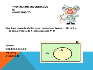 Matematicas conjuntos grado tercero | PPTX