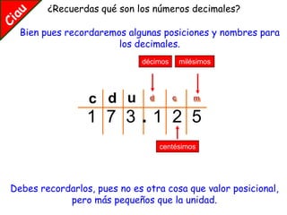 ¿Recuerdas qué son los números decimales?

  Bien pues recordaremos algunas posiciones y nombres para
                       los decimales.
                             décimos   milésimos




                 c d u
                 1 7 3.1 2 5
                                 centésimos




Debes recordarlos, pues no es otra cosa que valor posicional,
            pero más pequeños que la unidad.
 