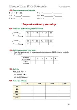 Matemáticas 6º de Primaria                                                Vacaciones
                                                                          Vacaciones
160.- Resuelve como en el ejemplo.
5 x 5 = 52 = 25                          4 x 4 = __________ = __________
7 x 7 = ______ = ________                12 x 12 = __________ = ________
9 x 9 = ______ = ________                13 x 13 = __________= _________



                       Proporcionalidad y porcentaje
161.- Completa las tablas de proporcionalidad.

                             12     14   16        18   20    22
      .............
                             36


                             64     72   88        96   112   128
      .............
                             32


162.- Calcula y completa cada tabla.
   • Amanda ha comprado 12 raquetas de tenis iguales por 540 € ¿Cuánto costarán
       6 raquetas?

                        Número
                                    1    2         3     4     5      6
                      de raquetas
                        Precio
                       en euros


163.- Calcula:
     12 % de 8.700 € =
      6 % de 54.600 € =
      3 % de 6.351 folios =

164.- Completa la tabla:
                           140               260              1.200          10.000
          5%
         10%
         20%
         25%
         50%



                                                                                      31
 