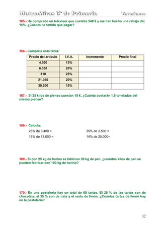 Matemáticas 6º de Primaria                                        Vacaciones
                                                                  Vacaciones
165.- He comprado un televisor que costaba 548 € y me han hecho una rebaja del
15%. ¿Cuánto he tenido que pagar?




166.- Completa esta tabla:
      Precio del artículo    I.V.A.        Incremento           Precio final
            4.560             15%
            6.350             20%
             310              25%
            21.360            20%
            30.200            15%


167.- Si 25 kilos de pienso cuestan 18 €. ¿Cuánto costarán 1,5 toneladas del
mismo pienso?




168.- Calcula:
      23% de 3.400 =                       35% de 2.500 =
      16% de 18.000 =                      14% de 25.000=




169.- Si con 25 kg de harina se fabrican 30 kg de pan, ¿cuántos kilos de pan se
pueden fabricar con 100 kg de harina?




170.- En una pastelería hay un total de 60 tartas. El 25 % de las tartas son de
chocolate, el 35 % son de nata y el resto de limón. ¿Cuántas tartas de limón hay
en la pastelería?



                                                                                  32
 
