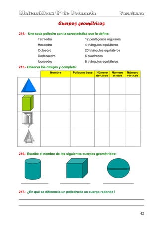 Matemáticas 6º de Primaria                                            Vacaciones
                                                                      Vacaciones

                          Cuerpos geométricos
214.- Une cada poliedro con la característica que lo define:
            Tetraedro                      12 pentágonos regulares
            Hexaedro                       4 triángulos equiláteros
            Octaedro                       20 triángulos equiláteros
            Dodecaedro                     6 cuadrados
            Icosaedro                      8 triángulos equiláteros
215.- Observa los dibujos y completa:
                     Nombre        Polígono base   Número      Número    Número
                                                   de caras    aristas   vértices




216.- Escribe el nombre de los siguientes cuerpos geométricos:




 _________________         ___________________           ___________________


217.- ¿En qué se diferencia un poliedro de un cuerpo redondo?
______________________________________________________________________
______________________________________________________________________


                                                                                    42
 
