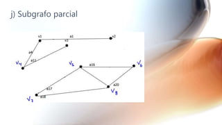 j) Subgrafo parcial
 