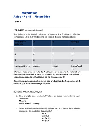 1 
Matemática 
Aulas 17 e 18 – Matemática 
Texto A 
_______________________________________________________ 
PROBLEMA (problema 3 da aula) 
Uma indústria pode produzir dois tipos de produtos, A e B, utilizando três tipos de materiais, I, II e III. O modo como ela opera é descrito na tabela abaixo: Produtos >> Materiais A B Estoque I 1 3 10 II 2 2 12 III 0 1 4 Lucro unitário >> 4 reais 6 reais Lucro Total L 
(Para produzir uma unidade de A utilizam-se 1 unidade do material I, 2 unidades do material II e nada do material III; no caso de B, utilizam-se 3 unidades do material I, 2 unidades de II e 1 unidade de III) 
Determine quantas unidades devem ser produzidas de A e quantas de B de modo que o Lucro Total seja máximo 
ROTEIRO PARA A RESOLUÇÃO 
1. Qual a função a ser otimizada? Trata-se da busca de um máximo ou de um mínimo? 
Máximo 
Lucro Total=Lt =4x +6y 
2. Quais as limitações impostas aos valores de x e y, devido à natureza do problema e às condições da produção? 
 