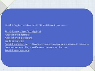 L’analisi degli errori ci consente di identificare il processo.:
Fissità funzionali sui fatti algebrici
Applicazioni di formule
Applicazioni di procedure
Scelta di strategie
Errori di updating: pezzo di conoscenza nuova appresa, ma rimane in memoria
la conoscenza vecchia, si verifica una mescolanza di errore.
Errori di comprensione
30
 