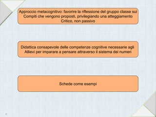 Approccio metacognitivo: favorire la riflessione del gruppo classe sui
Compiti che vengono proposti, privilegiando una atteggiamento
Critico, non passivo
Didattica consapevole delle competenze cognitive necessarie agli
Allievi per imparare a pensare attraverso il sistema dei numeri
Schede come esempi
42
 