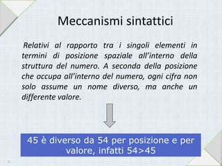 Meccanismi sintattici
Relativi al rapporto tra i singoli elementi in
termini di posizione spaziale all’interno della
struttura del numero. A seconda della posizione
che occupa all’interno del numero, ogni cifra non
solo assume un nome diverso, ma anche un
differente valore.
45 è diverso da 54 per posizione e per
valore, infatti 54>45
21
 