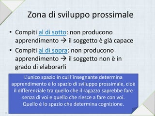 Zona di sviluppo prossimale
• Compiti al di sotto: non producono
apprendimento  il soggetto è già capace
• Compiti al di sopra: non producono
apprendimento  il soggetto non è in
grado di elaborarli
L’unico spazio in cui l’insegnante determina
apprendimento è lo spazio di sviluppo prossimale, cioè
il differenziale tra quello che il ragazzo saprebbe fare
senza di voi e quello che riesce a fare con voi.
Quello è lo spazio che determina cognizione.
25
 
