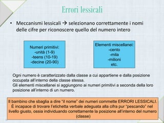 Errori lessicali
• Meccanismi lessicali  selezionano correttamente i nomi
delle cifre per riconoscere quello del numero intero
Numeri primitivi:
-unità (1-9)
-teens (10-19)
-decine (20-90)
Elementi miscellanei:
-cento
-mila
-milioni
etc.
Ogni numero è caratterizzato dalla classe a cui appartiene e dalla posizione
occupata all’interno della classe stessa.
Gli elementi miscellanei si aggiungono ai numeri primitivi a seconda della loro
posizione all’interno di un numero.
Il bambino che sbaglia a dire “il nome” dei numeri commette ERRORI LESSICALI.
È incapace di trovare l’etichetta verbale adeguata alla cifra pur “pescando” nel
livello giusto, ossia individuando correttamente la posizione all’interno del numero
(classe)
34
 