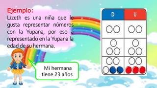 Ejemplo:
Lizeth es una niña que le
gusta representar números
con la Yupana, por eso a
representado en la Yupana la
edad de su hermana.
Mi hermana
tiene 23 años