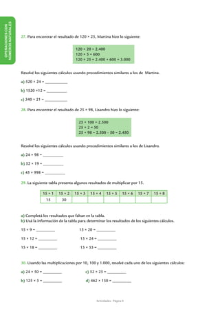 NÚMEROS NATURALES
 OPERACIONES CON




                    27. Para encontrar el resultado de 120 × 25, Martina hizo lo siguiente:


                                                    120 × 20 = 2.400
                                                    120 × 5 = 600
                                                    120 × 25 = 2.400 + 600 = 3.000


                    Resolvé los siguientes cálculos usando procedimientos similares a los de Martina.

                    a) 520 × 24 = ___________

                    b) 1520 ×12 = __________

                    c) 340 × 21 = ___________

                    28. Para encontrar el resultado de 25 × 98, Lisandro hizo lo siguiente:


                                                      25 × 100 = 2.500
                                                      25 × 2 = 50
                                                      25 × 98 = 2.500 – 50 = 2.450

                    	
                    Resolvé los siguientes cálculos usando procedimientos similares a los de Lisandro.

                    a) 24 × 98 = __________

                    b) 52 × 19 = __________

                    c) 45 × 998 = __________

                    29. La siguiente tabla presenta algunos resultados de multiplicar por 15.

                                 15 × 1   15 × 2    15 × 3     15 × 4     15 × 5       15 × 6   15 × 7   15 × 8
                                   15         30


                    a) Completá los resultados que faltan en la tabla.
                    b) Usá la información de la tabla para determinar los resultados de los siguientes cálculos.

                    15 × 9 = __________               15 × 20 = __________

                    15 × 12 = __________		             15 × 24 = __________

                    15 × 18 = __________		             15 × 53 = __________


                    30. Usando las multiplicaciones por 10, 100 y 1.000, resolvé cada uno de los siguientes cálculos:

                    a) 24 × 50 = __________                  c) 52 × 25 = __________

                    b) 125 × 5 = __________                  d) 462 × 150 = __________



                                                                   Actividades - Página 9
 