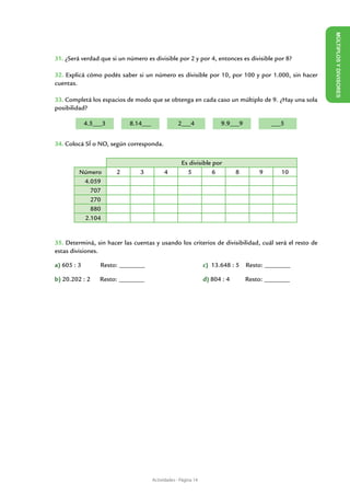 M ÚLTI
31. ¿Será verdad que si un número es divisible por 2 y por 4, entonces es divisible por 8?




                                                                                                      PLOS Y DIVI
32. Explicá cómo podés saber si un número es divisible por 10, por 100 y por 1.000, sin hacer
cuentas.




                                                                                                      SORES
33. Completá los espacios de modo que se obtenga en cada caso un múltiplo de 9. ¿Hay una sola
posibilidad?

              4.5___3       8.14___                2___4               9.9___9            ___5


34. Colocá SÍ o NO, según corresponda.

                                                    Es divisible por
         Número         2       3           4         5          6            8       9       10
          4.059
            707
            270
            880
          2.104


35. Determiná, sin hacer las cuentas y usando los criterios de divisibilidad, cuál será el resto de
estas divisiones.

a) 605 : 3	        Resto: ________			                           c) 13.648 : 5     Resto: ________

b) 20.202 : 2      Resto: ________		                      	     d) 804 : 4	       Resto: ________




                                      Actividades - Página 14
 