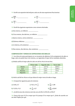 EX PRESIONES
                                                                                                    DECIMALES
11. Escribí una expresión decimal para cada una de estas expresiones fraccionarias:

     3.260                                    125
a)         = _______________		           c)       = ________________	
      10                                       8

     945                                      647
b)       = _____________		               d)       = _____________
      4                                        2


12. Escribí las siguientes expresiones como números decimales.

a) Seis enteros, un milésimo ______________

b) Cinco enteros, dos décimos, un milésimo ______________

c) Quince enteros, veinte centésimos ______________

d) Ochenta milésimos ______________

e) Un décimo, mil centésimos ______________


f) Diez enteros, diez décimos, diez centésimos ______________


Comparación y orden de expresiones decimales
13. Los chicos de sexto participaron en un encuentro de atletismo. En la competencia de salto en
largo, cada uno podía hacer tres intentos, y se registraba el mejor de los resultados obtenidos.

a) Señalá cuál fue el mejor salto de cada uno de los chicos de esta lista.

                                  Primer salto            Segundo salto         Tercer salto
               Martín                2,3 m                    2,17 m               2,05 m
                 Juan                1,9 m                    2,4 m                2,09 m
              Bautista               1,83 m                   1,8 m                1,9 m
              Alejandro              2,02 m                   2,2 m                2m


b) Indicá cuál de los chicos es el que obtuvo la mejor marca de salto en largo.

14. Compará los siguientes pares de números:

                                                 1                        15
a) 5,48 y 5,7			                c) 18,2 y 18       		               e)       y 1,08
                                                 2                        10
                                      7                                  42
b) 13,29 y 13,5 		              d)      y 0,7	                      f)       y 0,042
                                     10                                  100

15. ¿Cuál de estos dos números está más cerca de 83,4: el 83,36 o el 83,5?

16. Franco dice que 41,35 es mayor que 41,4 porque 35 es mayor que 4. ¿Estás de acuerdo con
esa idea? Explica por qué.


                                      Actividades - Página 42
 