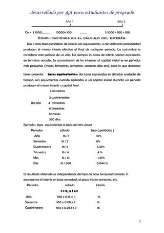 desarrollado por jfgt para estudiantes de pregrado
Año 1

Co = $ 1000………..

$1000+ 100

Año 2

……….

$ 1000 + 100 + 100

Complicaciones en el cálculo del Interés.
Dos o mas tasas periódicas de interés son equivalentes, si con diferente periodicidad
producen el mismo interés efectivo al final de cualquier periodo. La costumbre es
considerar este periodo de un año. No siempre las tasas de interés vienen expresadas
en términos anuales, la acumulación de los intereses al capital inicial es en periodos
más pequeños (meses, trimestres, semestres, semanas días etc), para lo que debemos
tener presente:

tasas equivalentes. dos tasas expresadas en distintas unidades de

tiempo, son equivalentes cuando aplicadas a un capital inicial durante un período
producen el mismo interés o capital final.
2 semestres
3 cuatrimestres
Un año

4 trimestres
6 bimestres
12 meses
360 días

Ejemplo : tipos equivalentes a tasas del 16% anual
Periodos
Año

cálculo
16 / 1

tasa ( periódica )
16%

Semestre

16 / 2

8%

Cuatrimestre

16/ 3

5.33%

Trimestre

16 / 4

4%

Mes

16 / 12

1.33%

Día

16 / 360

0.044 %

El resultado obtenido es independiente del tipo de base temporal tomado. Sí
expresamos el interés en base semestral, el plazo irá en semestres, etc.
Periodos

calculo

Interés

I = Co x i x t
Año

100 x 0.16 x 1

16

Semestre

100 x 0.08 x 2

16

Cuatrimestre

100 x 0.053 x 3

16

3

 