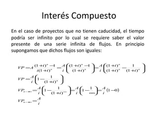En el caso de proyectos que no tienen caducidad, el tiempo
podría ser infinito por lo cual se requiere saber el valor
presente de una serie infinita de flujos. En principio
supongamos que dichos flujos son iguales:
Interés Compuesto
( )
i
A
VP
i
A
i
A
ii
A
VP
ii
A
VP
ii
i
i
A
i
i
i
A
ii
i
AVP
n
n
n
nn
n
n
n
n
n
=
−=





∞
−=





+
−=






+
−=






+
−
+
+
=





+
−+
=
+
−+
=
∞→
∞∞→ 01
1
1
)1(
1
1
)1(
1
1
)1(
1
)1(
)1(
)1(
1)1(
)1(
1)1(
 