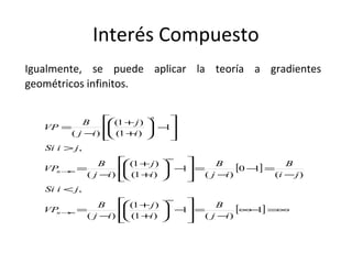Igualmente, se puede aplicar la teoría a gradientes
geométricos infinitos.
Interés Compuesto
[ ]
[ ] ∞=−∞
−
=








−





+
+
−
=
<
−
=−
−
=








−





+
+
−
=
>








−





+
+
−
=
∞
∞→
∞
∞→
1
)(
1
)1(
)1(
)(
,
)(
10
)(
1
)1(
)1(
)(
,
1
)1(
)1(
)(
ij
B
i
j
ij
B
VP
jiSi
ji
B
ij
B
i
j
ij
B
VP
jiSi
i
j
ij
B
VP
n
n
n
 