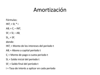 Amortización
Fórmulas:
INTt = SIt * i
ABt = Ct – INTt
SFt = SIt – ABt
SIt+1 = SFt
donde:
INTt = Monto de los intereses del período t
ABt = Abono a capital período t
Ct = Monto de pago o cuota período t
SIt = Saldo inicial del período t
SFt = Saldo final del período t
i = Tasa de interés a aplicar en cada período
 