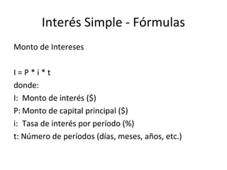 Interés Simple - Fórmulas
Monto de Intereses
I = P * i * t
donde:
I: Monto de interés ($)
P: Monto de capital principal ($)
i: Tasa de interés por período (%)
t: Número de períodos (días, meses, años, etc.)
 