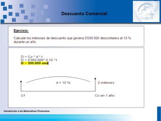Introducción a las Matemáticas Financieras
Descuento Comercial
 