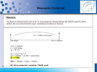 Introducción a las Matemáticas Financieras
Descuento Comercial
 