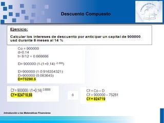 Introducción a las Matemáticas Financieras
Descuento Compuesto
 