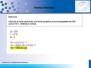 Introducción a las Matemáticas Financieras
Rentas Diferidas
 