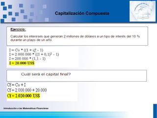 Introducción a las Matemáticas Financieras
Capitalización Compuesta
 