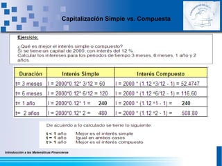 Introducción a las Matemáticas Financieras
Capitalización Simple vs. Compuesta
 