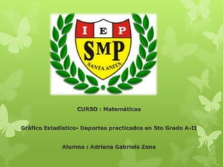 CURSO : Matemáticas
Gráfico Estadístico- Deportes practicados en 5to Grado A-II
Alumna : Adriana Gabriela Zena

 