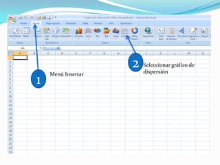 Dispersión con líneas rectas y marcadoresEste tipo de grafico muestra líneas de conexión  rectas entre los puntos de datos.  Las líneas rectas se pueden mostrar con o sin marcadores