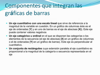 Qué son los gráficos de barrasUn gráfico de barras es aquella representación gráfica bidimensional en que los objetos gráficos elementales son un conjunto de rectángulos dispuestos paralelamente de manera que la extensión de los mismos es proporcional a la magnitud que se quiere representar. Los rectángulos o barras pueden estar colocados horizontal o verticalmente. En éste último caso reciben también el nombre de gráficos de columnas. En lo siguiente hablaremos indistintamente de ellos como "gráficos de barras" 